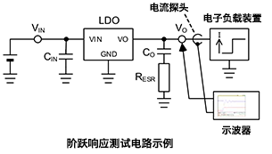 線(xiàn)性穩(wěn)壓器